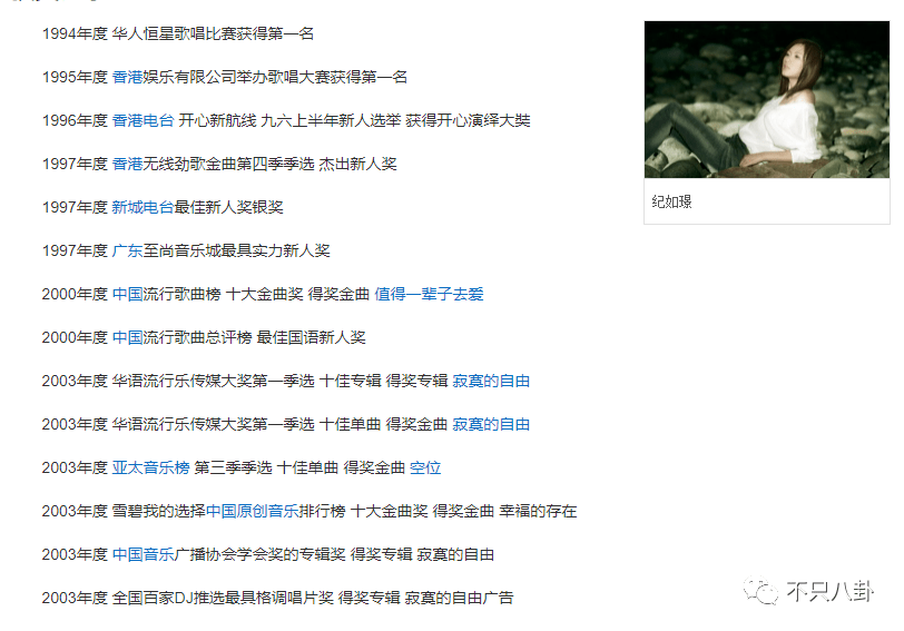 歌手黄义达与唐嫣女经纪人修成正果？他俩也算是分分合合最终回到起点了吧！__歌手黄义达与唐嫣女经纪人修成正果？他俩也算是分分合合最终回到起点了吧！